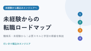 未経験から組込みエンジニアになるまでの転職ロードマップ記事のアイキャッチ