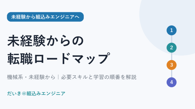 未経験から組込みエンジニアになるまでの転職ロードマップ記事のアイキャッチ