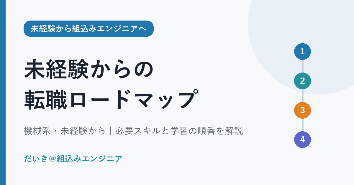 未経験から組込みエンジニアになるまでの転職ロードマップ記事のアイキャッチ