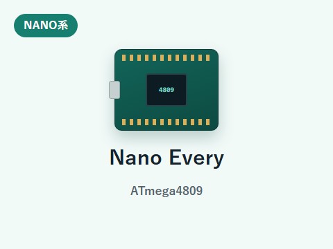 Arduino Nano Everyのイメージ画像