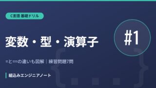 C言語 基礎ドリル1 変数・型・演算子の練習問題