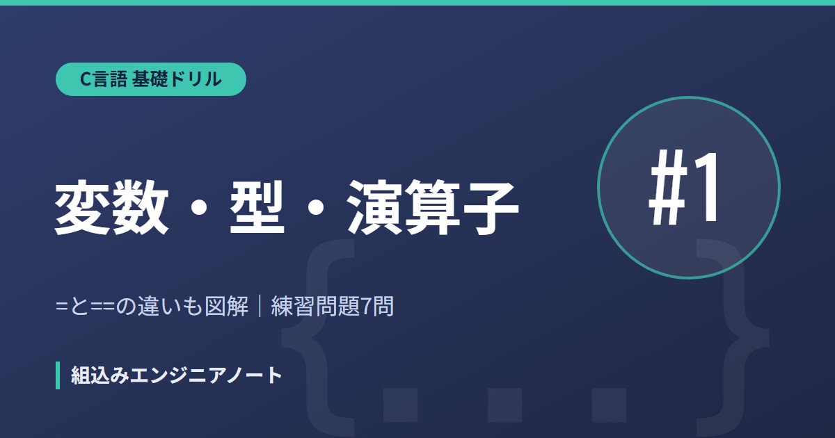 C言語 基礎ドリル1 変数・型・演算子の練習問題