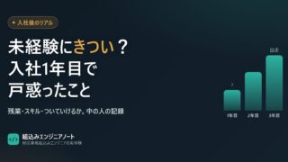 組込みエンジニアは未経験にはきついのか｜入社1年目で戸惑ったこと（アイキャッチ）