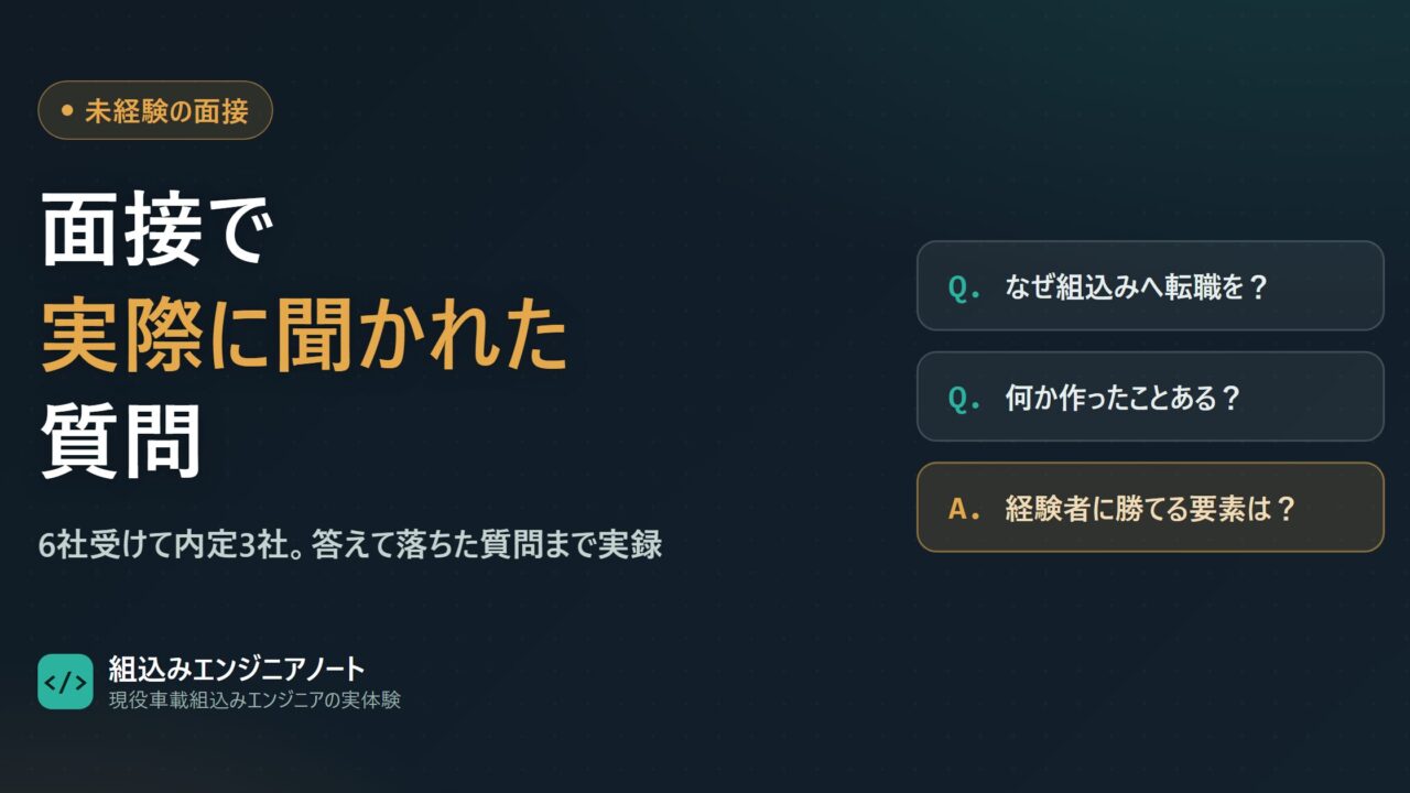 組込みエンジニアの面接で実際に聞かれた質問（アイキャッチ）
