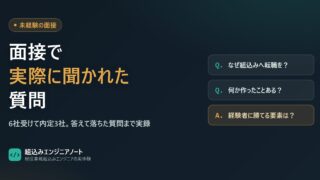 組込みエンジニアの面接で実際に聞かれた質問（アイキャッチ）