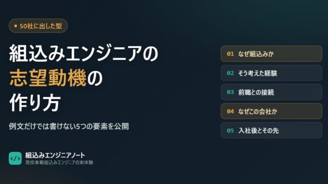 組込みエンジニアの志望動機を5つの要素で組み立てる図。応募50社・書類通過12社の実績つき