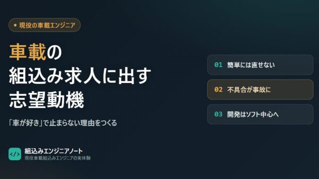 車載の組込み求人に出す志望動機で、品質の重さと開発文化を理由に変える構造の図
