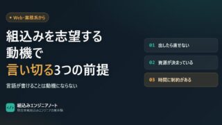 Web・業務系の常識と組込みの常識を対比し、志望動機へ変換する図