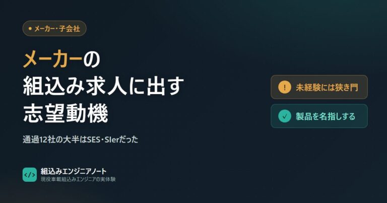 メーカーの組込み求人に出す志望動機で、製品を名指しして理由を作る流れの図
