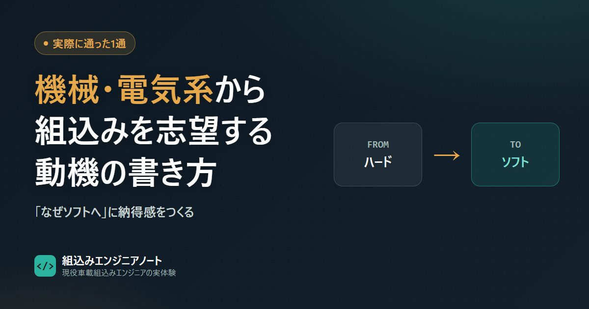 機械・電気系の経歴を組込みソフトの志望動機へ翻訳する図。ハードからソフトへの橋渡し