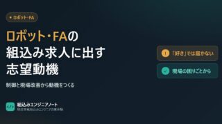 ロボット・FAの志望動機で、現場の困りごとを制御ソフトで解く構造の図