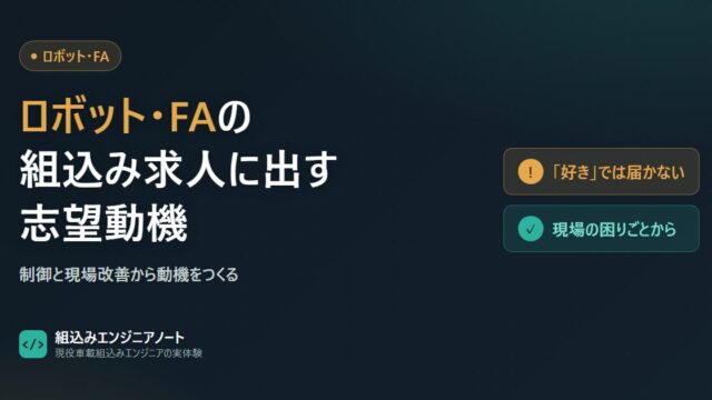 ロボット・FAの志望動機で、現場の困りごとを制御ソフトで解く構造の図
