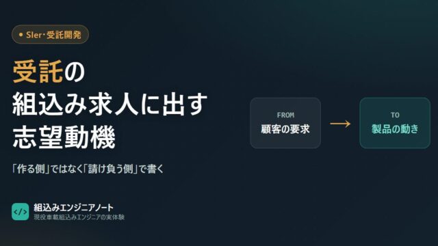 SIer・受託開発の組込み求人に出す志望動機で、請け負う側の立場を示す構造の図