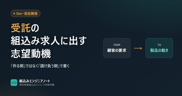 SIer・受託開発の組込み求人に出す志望動機で、請け負う側の立場を示す構造の図
