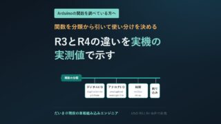 Arduino日本語リファレンス。UNO R3とR4の関数一覧と実測値