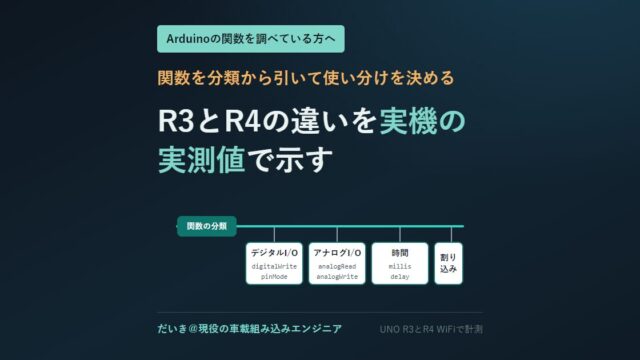 Arduino日本語リファレンス。UNO R3とR4の関数一覧と実測値