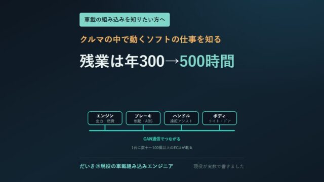1台のクルマに載る主なECUとCAN通信のつながりを示すアイキャッチ。残業は前職の年300時間から車載で年500時間