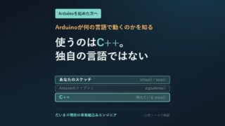 Arduinoの言語はC++であることを示す図