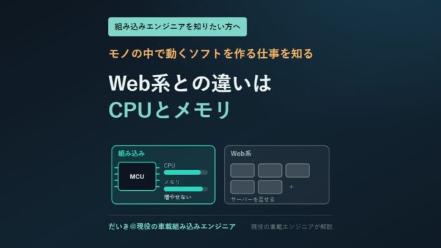 組み込みとWeb系の違いを示すアイキャッチ。組み込みは限られたCPUとメモリの中で動かし、Web系はサーバーを足せる