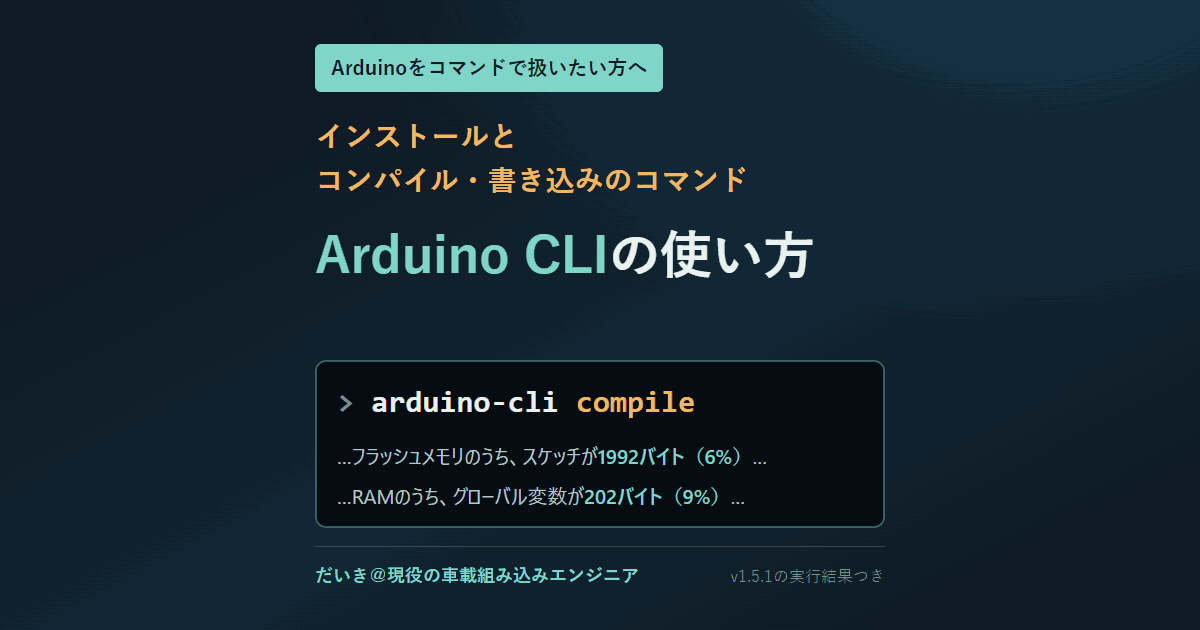 Arduino CLIの使い方。arduino-cli compile の実行結果で、フラッシュメモリのうちスケッチが1992バイト（6%）、RAMのうちグローバル変数が202バイト（9%）を使っていると表示されている